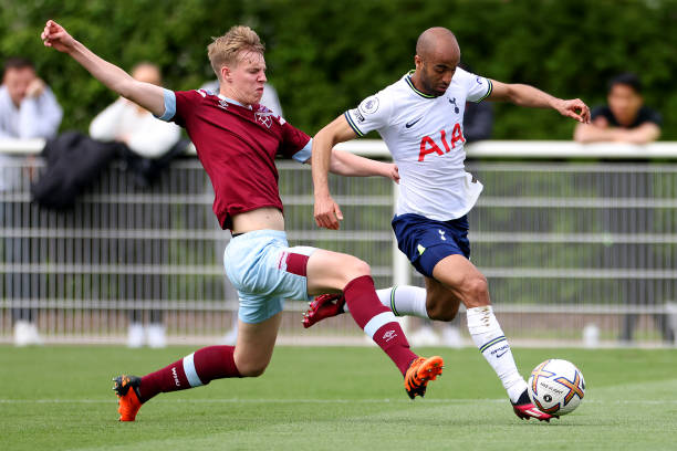 年加盟以來 年加盟以來